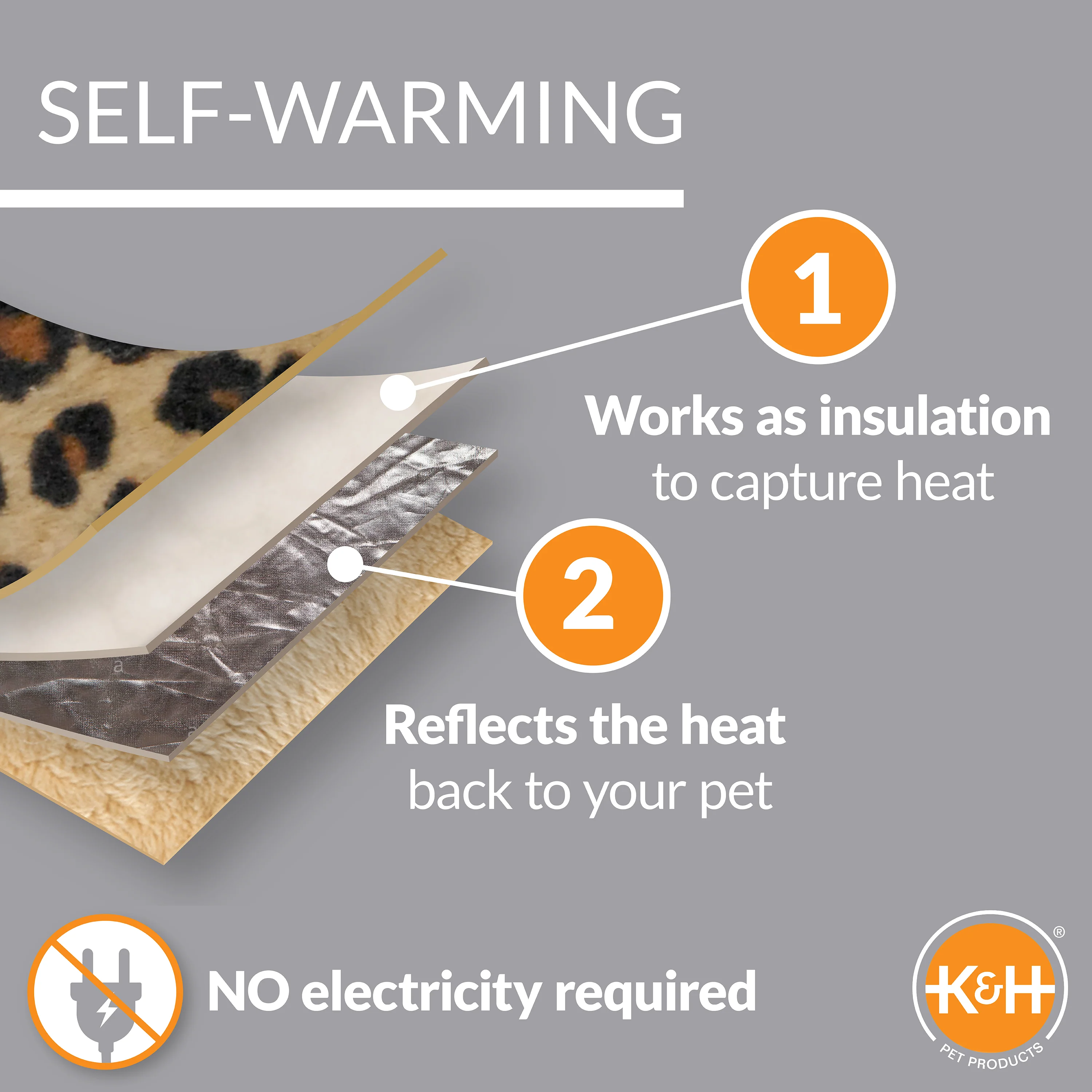 K&H Self-Warming Nuzzle Nest Pet Bed - Image 3