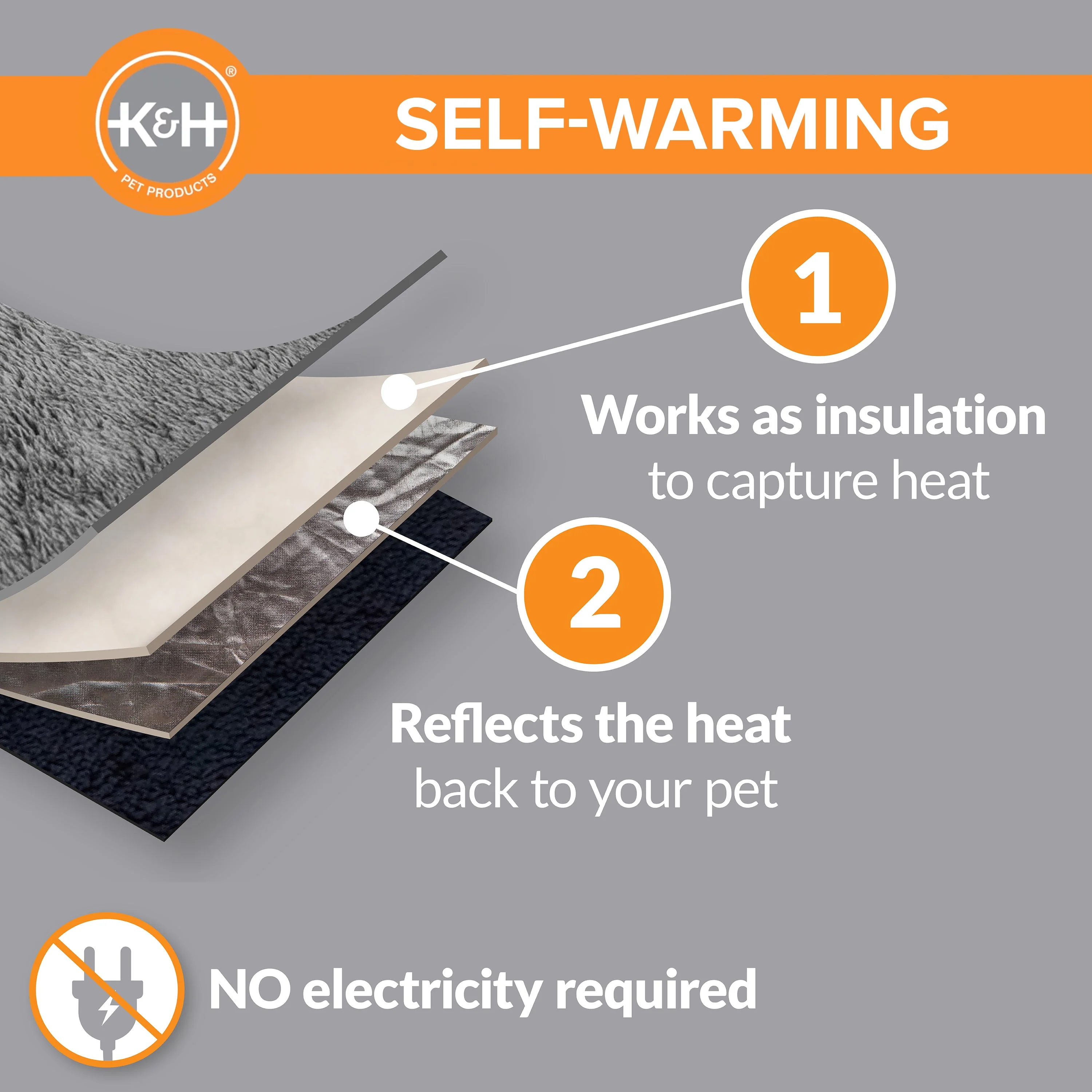 K&H Self-Warming Pet Pad - Image 4